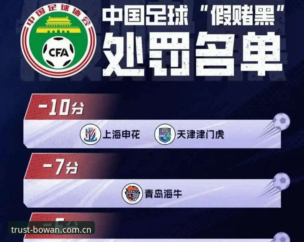 博万官网入口安装教程 中国足协公布第三批禁足名单,博万体育APP用户热议最新处罚动态